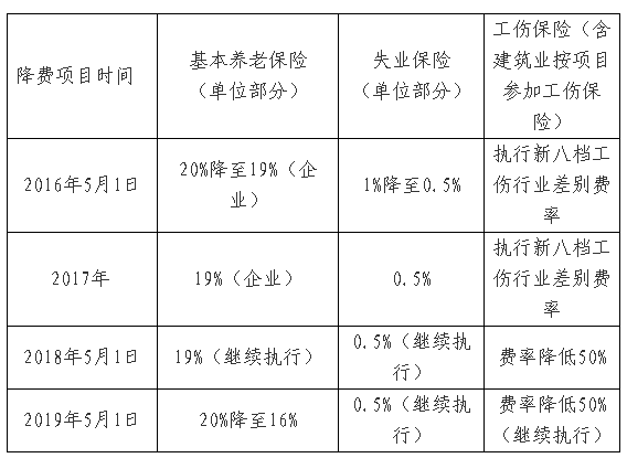 QQ图片20190530093847.png